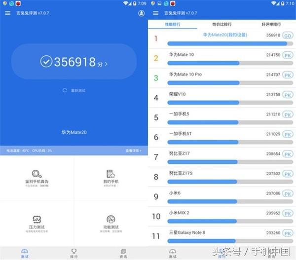 麒麟980最快7月发布 Mate 20跑分35万？