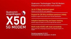 5G商用即将开启，高通仍处全球领先