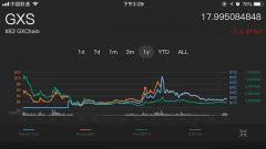 4款手机挖矿软件，让你躺着就能把钱挣了！