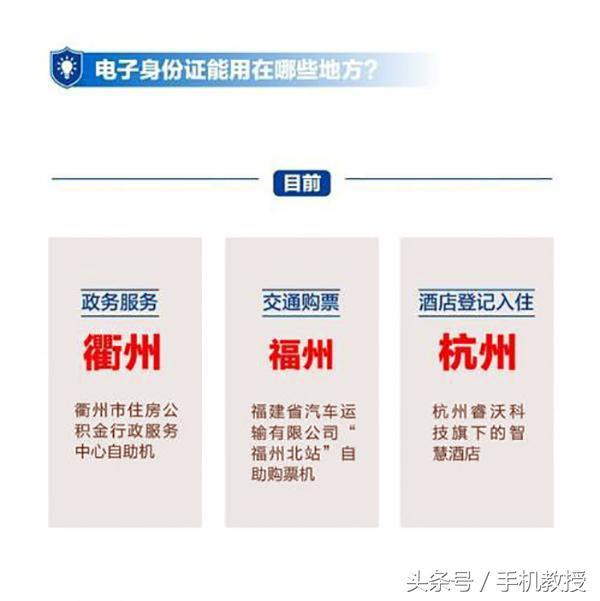 支付宝电子身份证来了,以后一部手机就能走遍天下了?