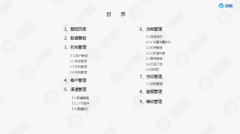 银柳金融风控系统---专注小贷机构的风控，获客，催收管理等