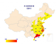 新型“钓鱼邮件”攻击来袭 虚拟数字货币钱包成盗号木马新目