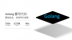 深度评测对比，心归代驾软件强势胜出