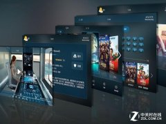 受手机严重冲击：中国电视必须向智能化转型