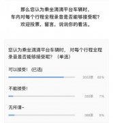 怎样更好保护网约车司乘安全？83% 受访者表示接受全程