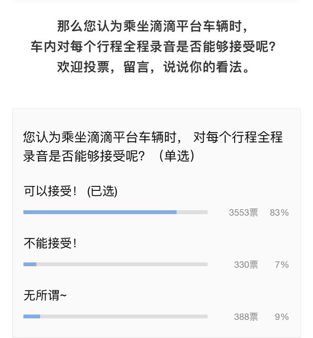 怎样更好保护网约车司乘安全?83% 受访者表示接受全程录音
