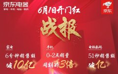 京东电器618实力演绎“场景无限”：线上线下首次完全打通！