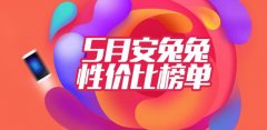 安兔兔发布：5月手机性价比榜单