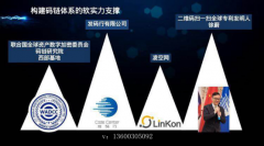 一码一世界码链之结构与收益将成为创造亿万富翁摇篮