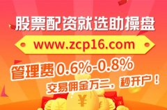 助操盘股票配资平台—央行降准下的市场新状态