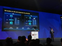 华为轮值董事长徐直军：明年6月将推出5G手机