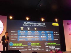 中移动权威报告：荣耀10夺得2000-3000元价位手机综合测