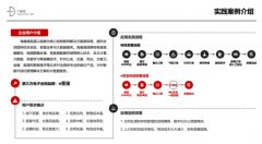 2018年中国第三方电子合同市场报告,e签宝荣登榜首