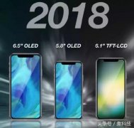 苹果为中国大陆推出定制版？新iPhone或支持双卡双待