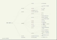 魅族16配置基本曝光? 或8月发布会北京举行