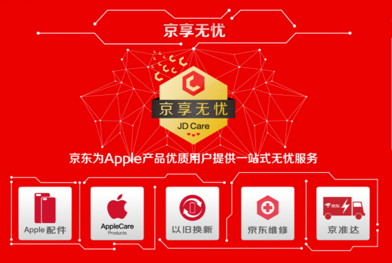 和Siri对话赢Apple大奖，京东手机金粉奖等你来玩