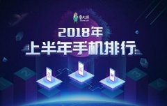 鲁大师UI排行榜发布 nubia UI稳居前十！