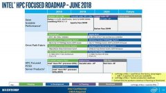 英特尔10nm工艺继续难产，新至强系列跳票至2020年