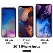 新款iPhone首次亮相工信部，双卡双待疑似确认，最快9月14日预
