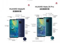 除了性能和拍照，华为Mate 20系列手机更多功能等你开发！