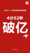 4分52秒破亿！小米11.11京东会场手机旗开得胜，小米8大