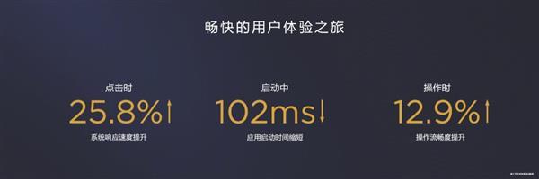 安卓9.0不是想升就能升：荣耀EMUI 9.0系统背后的秘密