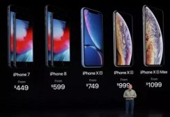 iPhoneXR骂声一片，绝对卖不出去！网友：销量都榜首了