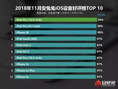 安兔兔发布11月份三类排行榜