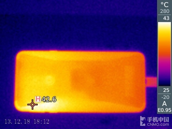 黑鲨游戏手机Helo机身背部最高温度为42.6℃