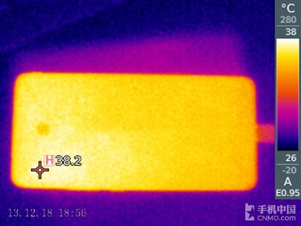 红魔Mars电竞手机背部最高温度为38.2℃