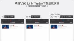 荣耀V20网速实测 Link Turbo技术一骑绝尘