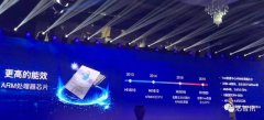 华为发布首款7nm ARM服务器芯片：采用自主设计“泰山”核心！