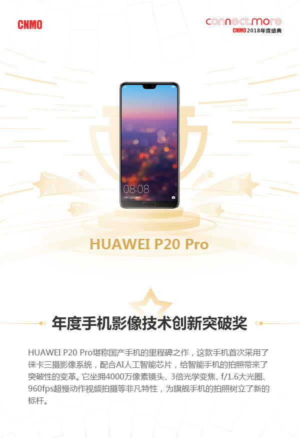 HUAWEI P20 Pro获“年度手机影像技术创新突破奖”