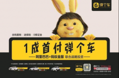 弹个车：年轻人消费更“精明”， 让年轻人更懂选车