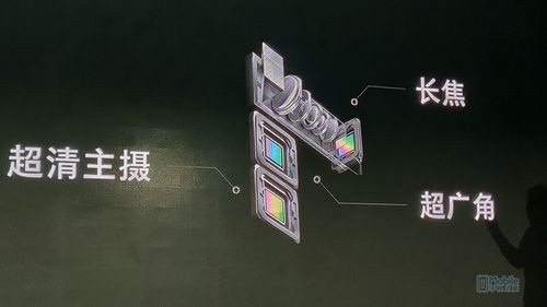 MWC大会搞事情？OPPO黑科技将闪亮登场