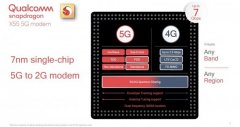 高通发布7Gbps 5G调制解调器，2020年初商用