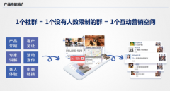 “社群”不是只有 QQ 群、微信群II这里有个真正的社群