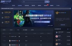 ZBT(扎比特)游戏社区动态融资或超5000万