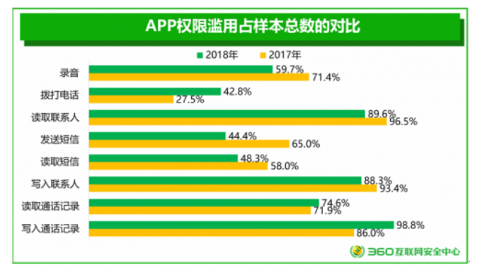 微信截图_20190306122529