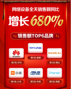 京东高速路由巅峰24小时战果斐然！全天销售额同比增长680%