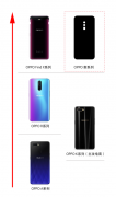 OPPO产品布局图曝光 新系列旗舰定位确定