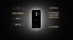 “无边界”ColorOS 6加持 OPPO Reno新机不仅有配置强悍