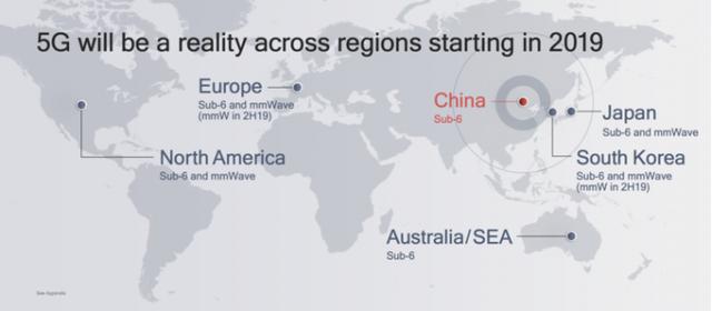 5G牌照将发 你准备好拥抱5G了吗？