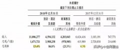 美团外卖再被立案，高佣金一天“吸血”一个亿