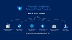 微软将 Windows Defender 防病毒工具移植到 macOS 平台