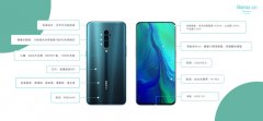 OPPO Reno曝光信息概览 新机值得期待