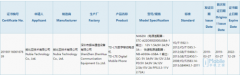 努比亚红魔3再曝猛料 或支持最高30W快充