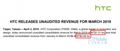 久违的喜讯 HTC 3月综合营收环比增长107%