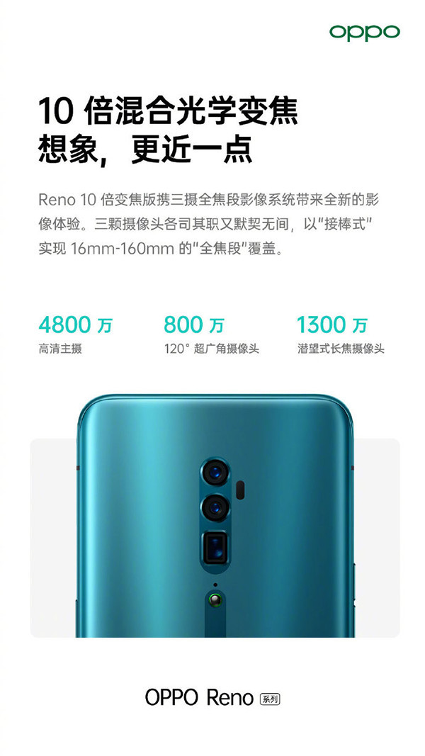 OPPO Reno十倍混合光学变焦