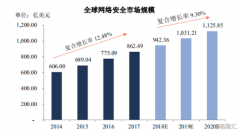 山石网科：中国网络安全行业的技术创新领导厂商